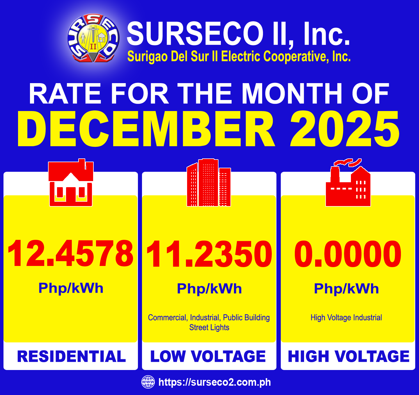 Rates for December 2025